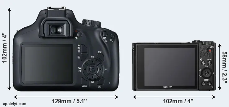 Comparison T100 or HX99 rear