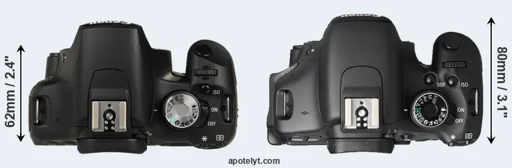 Compare T1i versus T3i top