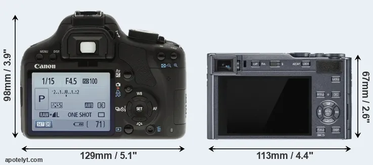 Comparison T1i or C-LUX rear