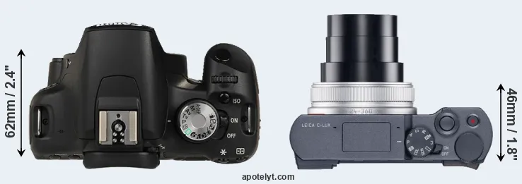 Compare T1i versus C-LUX top