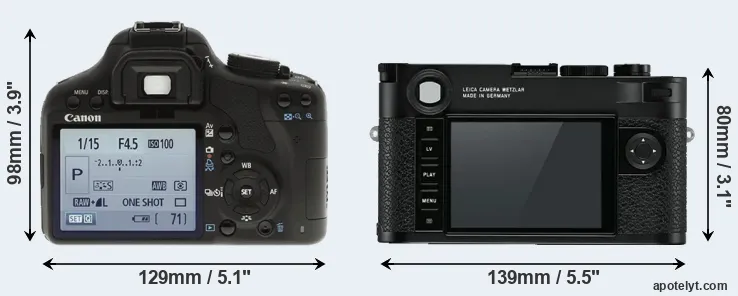 Comparison T1i or M10 rear