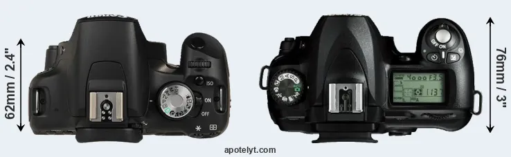 Compare T1i versus D50 top
