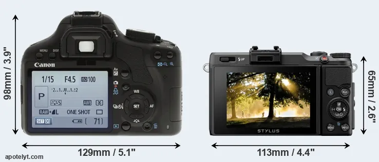 Comparison T1i or XZ-2 rear