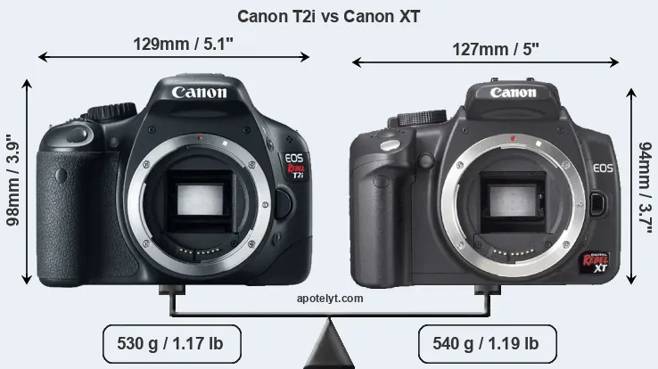 Size Canon T2i vs Canon XT