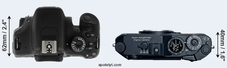Compare T2i versus R-D1 top