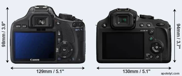 Comparison T2i or FZ80 rear
