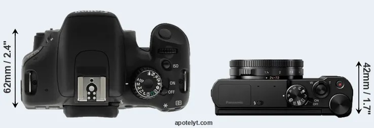 Compare T2i versus LX10 top