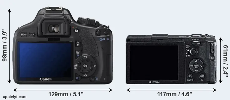 Comparison T2i or GR rear