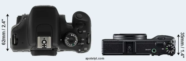 Compare T2i versus GR top