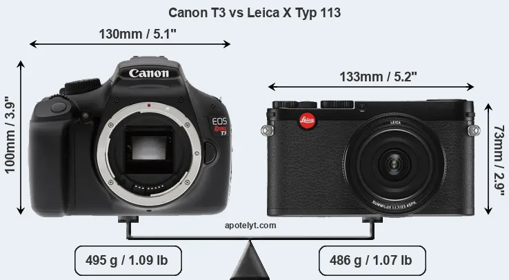 Size Canon T3 vs Leica X Typ 113