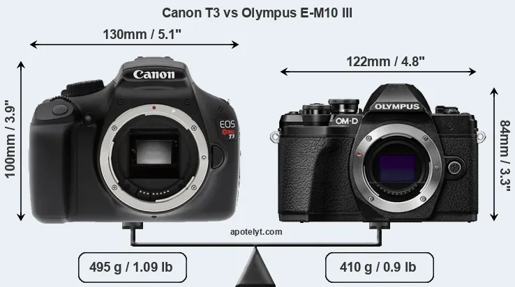 Size Canon T3 vs Olympus E-M10 III