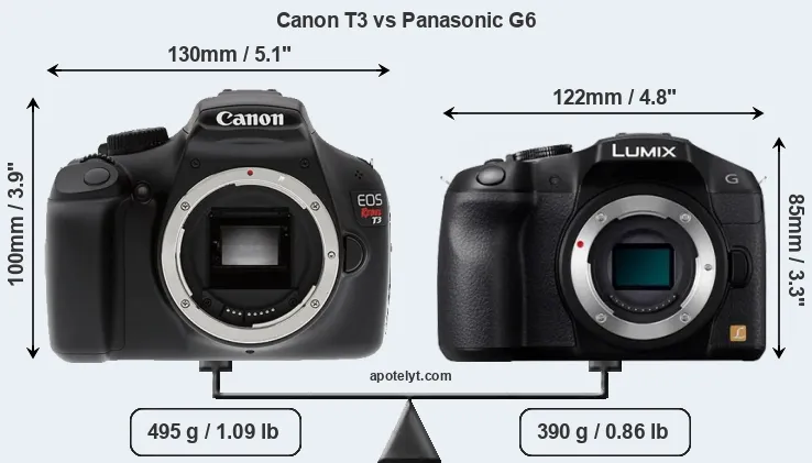 Size Canon T3 vs Panasonic G6