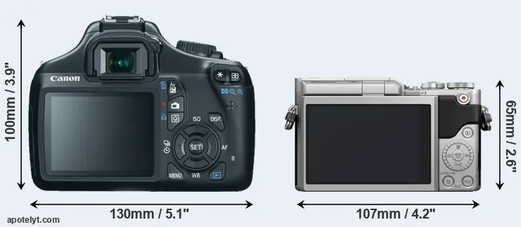 Comparison T3 or GX850 rear