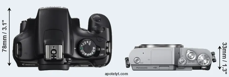 Compare T3 versus GX850 top
