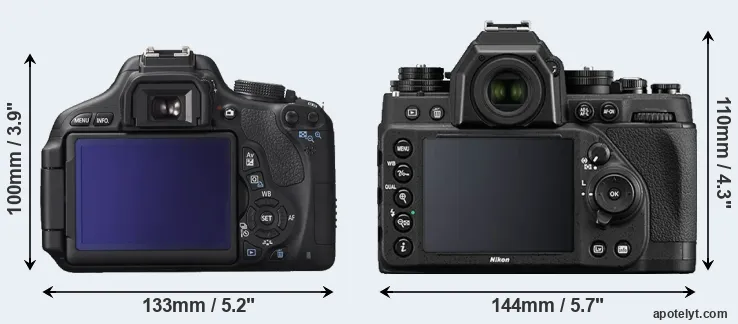 Comparison T3i or Df rear
