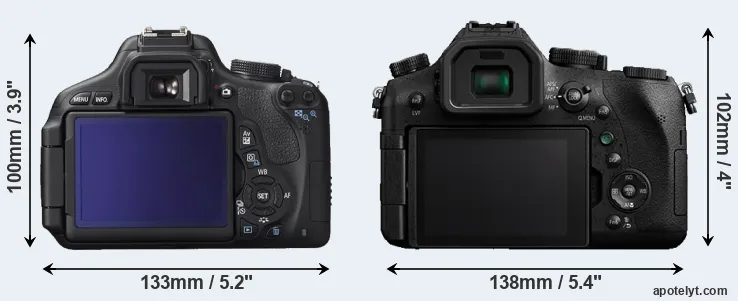 Comparison T3i or FZ2500 rear