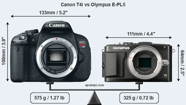 Size Canon T4i vs Olympus E-PL5