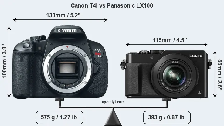Size Canon T4i vs Panasonic LX100