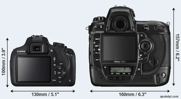 Comparison T5 or D3X rear