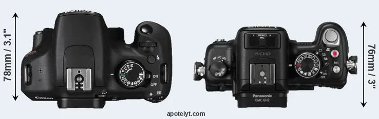Compare T5 versus GH2 top