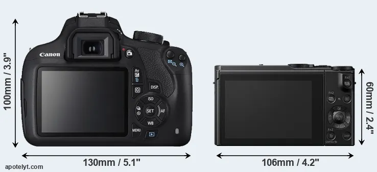 Comparison T5 or LX10 rear