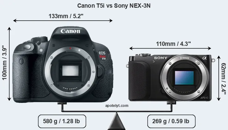 Size Canon T5i vs Sony NEX-3N