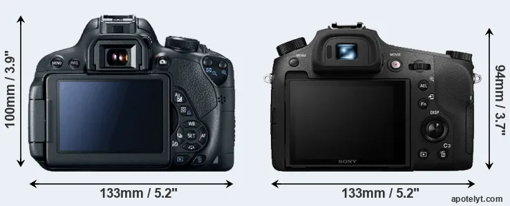 Comparison T5i or RX10 III rear