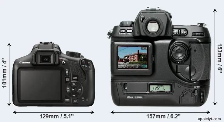 Comparison T6 or D1H rear