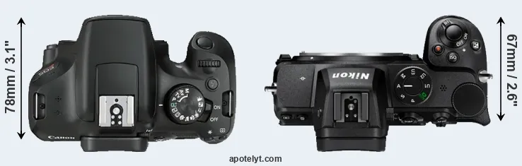Compare T6 versus Z5 top