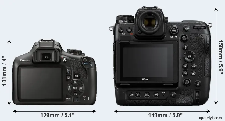 Comparison T6 or Z9 rear