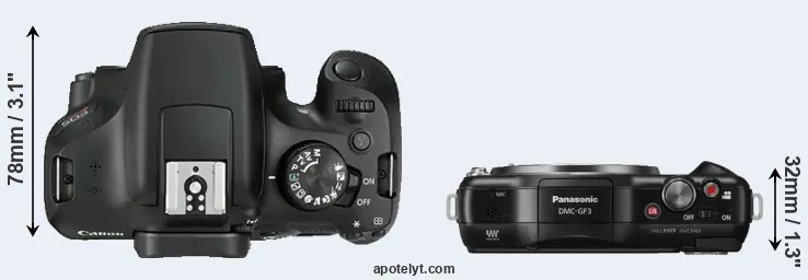 Compare T6 versus GF3 top