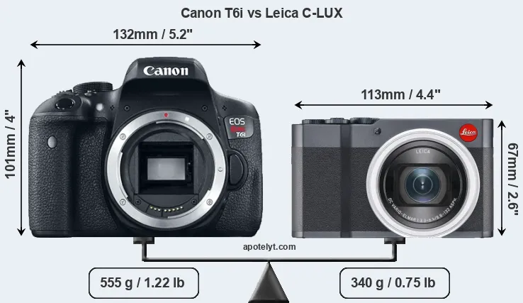 Size Canon T6i vs Leica C-LUX