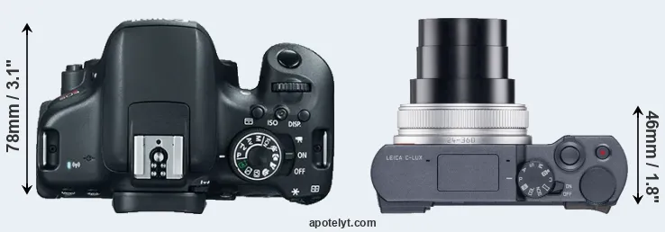 Compare T6i versus C-LUX top