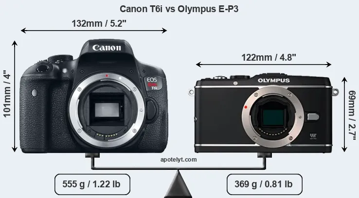 Size Canon T6i vs Olympus E-P3