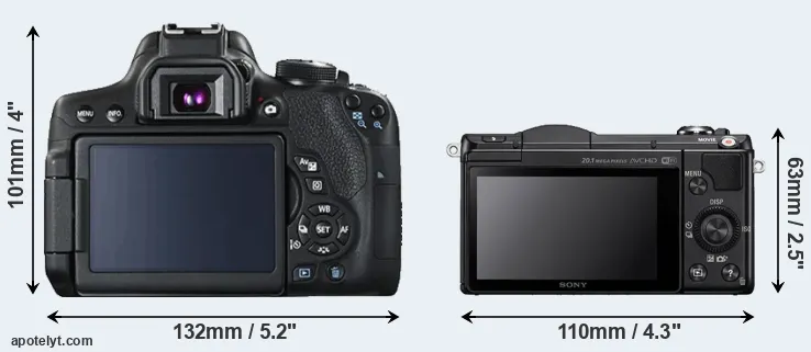 Comparison T6i or A5000 rear