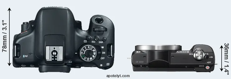 Compare T6i versus A5000 top