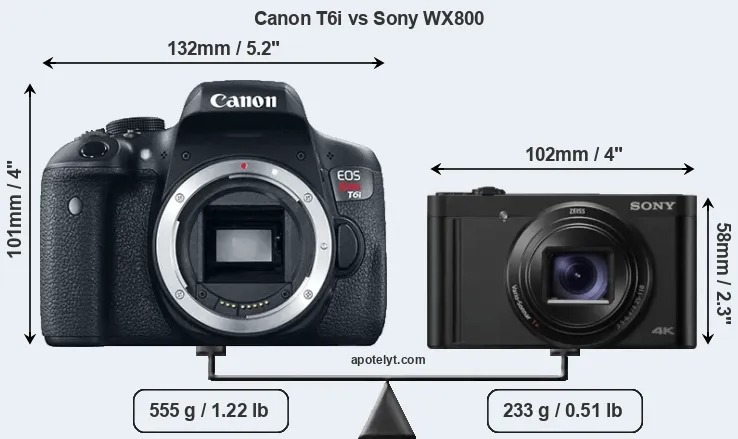 Size Canon T6i vs Sony WX800