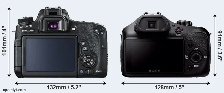 Comparison T6s or A3000 rear