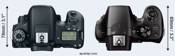 Compare T6s versus A3000 top