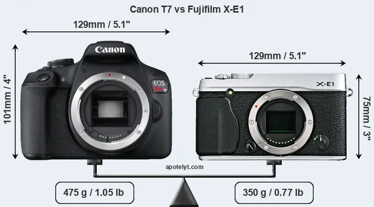 Size Canon T7 vs Fujifilm X-E1