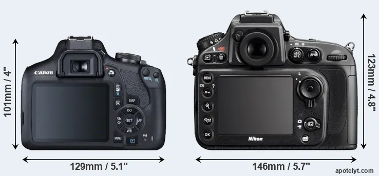 Comparison T7 or D800E rear