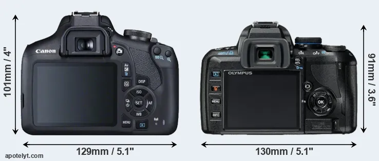 Comparison T7 or E-420 rear