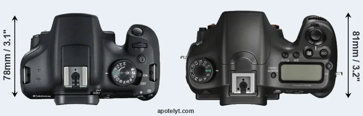 Compare T7 versus A68 top