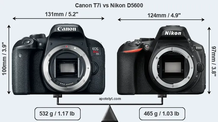 Size Canon T7i vs Nikon D5600