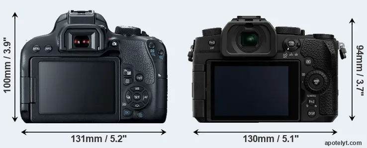 Comparison T7i or G90 rear