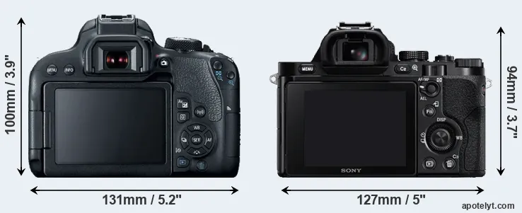 Comparison T7i or A7 rear