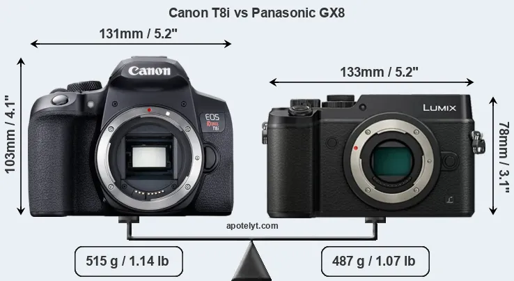 Size Canon T8i vs Panasonic GX8