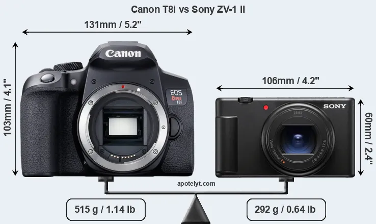 Size Canon T8i vs Sony ZV-1 II