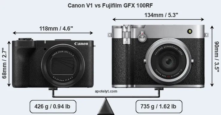 Size Canon V1 vs Fujifilm GFX 100RF