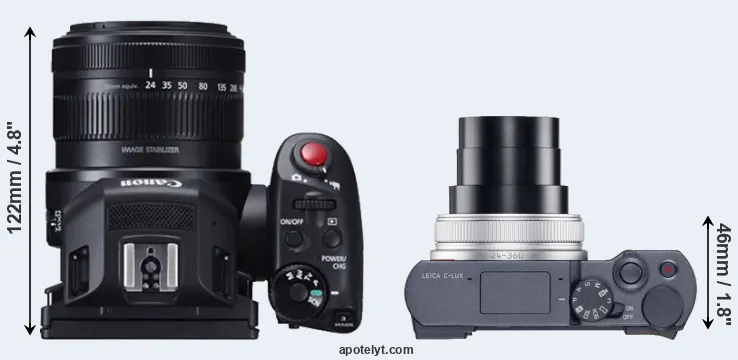 Compare XC10 versus C-LUX top